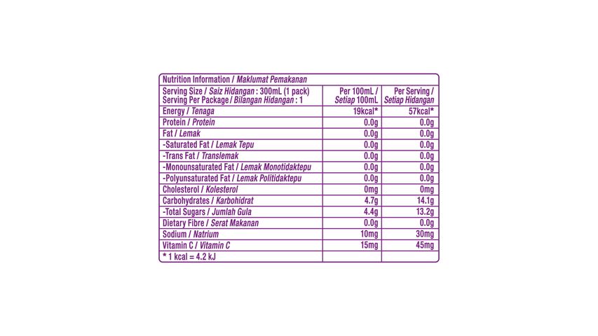 Ribena Cheerpack Blackcurrant Fruit Drink (Less Sugar) 300ml