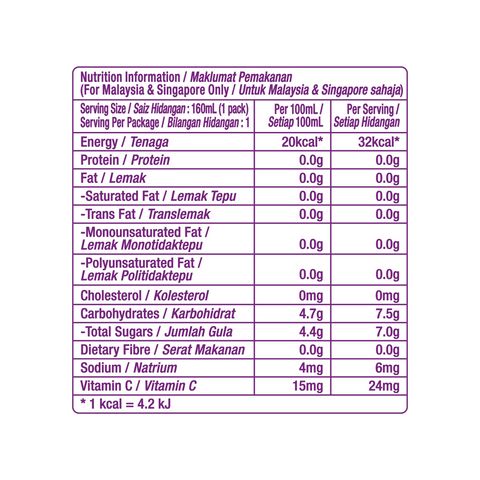 Ribena Blackcurrant Jelly Drink 160g
