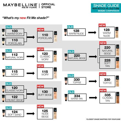 Maybelline New York Fit Me Matte Poreless Liquid Foundation Spf 22 #115 Ivory 30 ml