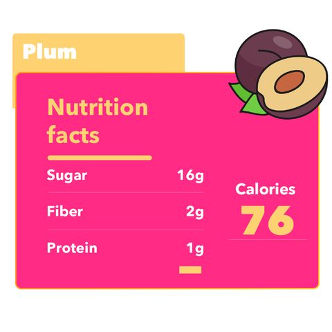 brightfarms Plum (Alubukhara) 500g