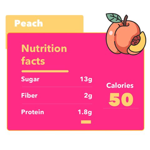 brightfarms Peach 500g
