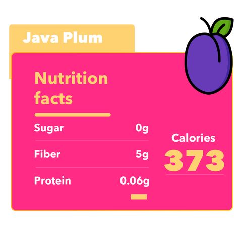 brightfarms Java Plum (Jamun) 500g