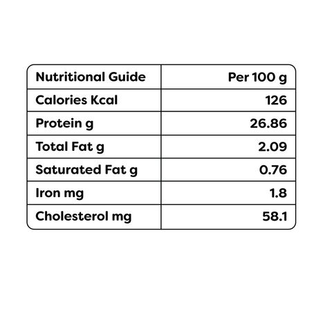 brightfarms Chicken Boneless Cubes 500g