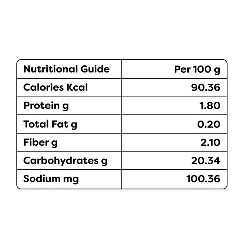 brightfarms Fresh Potato Aalu Medium 1kg