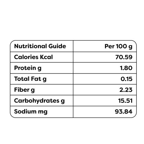 brightfarms Taro Root -Arvi (Sindh) 500g