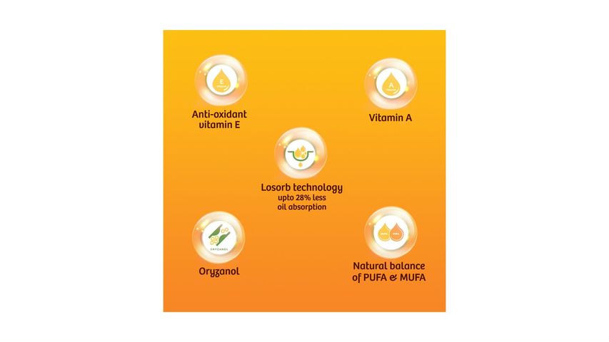 Saffola Active Fortified Edible Rice Bran Oil 2L