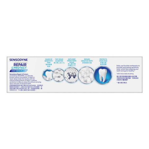 Sensodyne Repair & Protect 100g