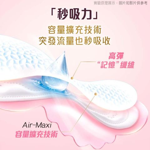 護舒寶 Air Cushion 秒吸抗黏量多日用衛生巾 28cm 10片