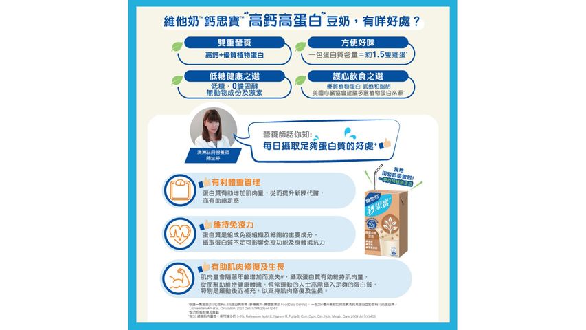 Vitasoy Calcium-Plus High Calcium High Protein Soya Milk 250ml x6