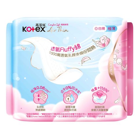 Kotex Comfort Soft Air Thin 24cm 15 Pieces