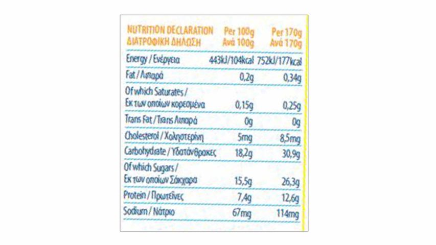雅典娜 希臘蜂蜜乳酪 170克