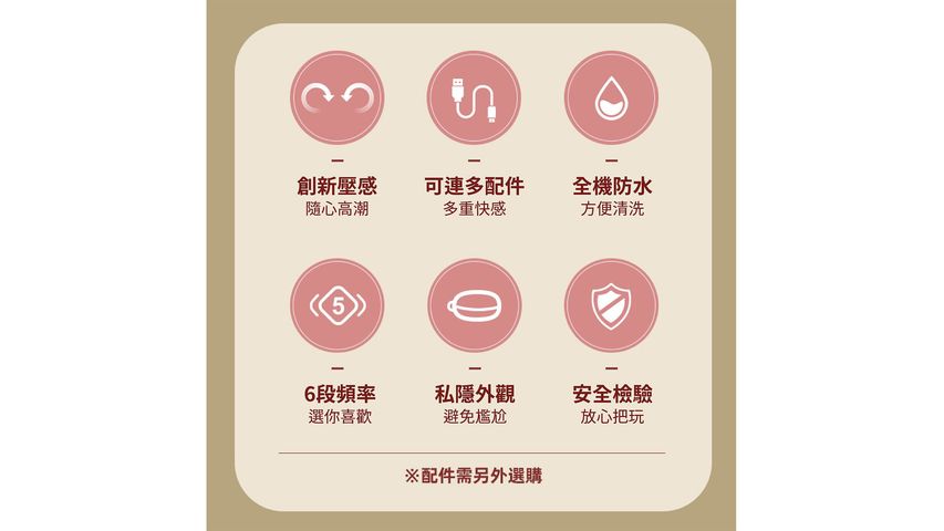 Qingnan #0 Clitoral Stimulator (Pink) 1 Piece