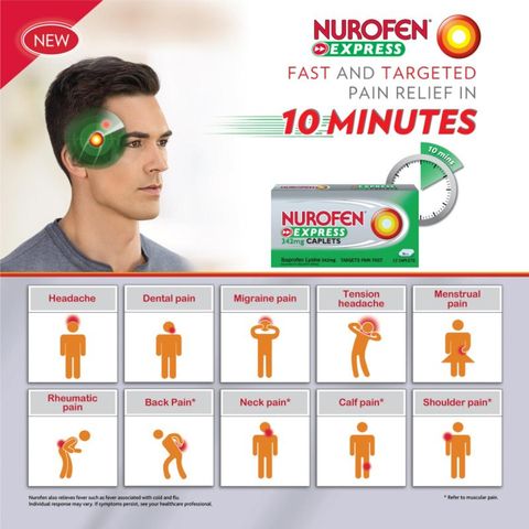 Nurofen Pain Relief & Fever Express Caplets 12s