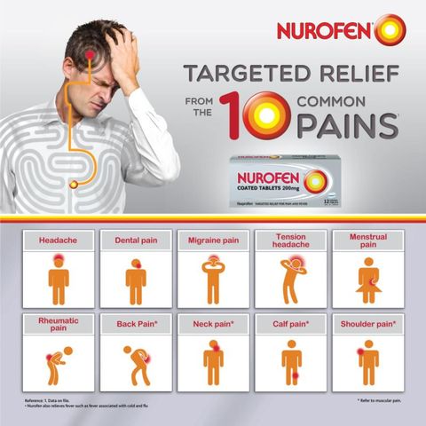 Nurofen Pain Relief & Fever Coated Tablets 12s