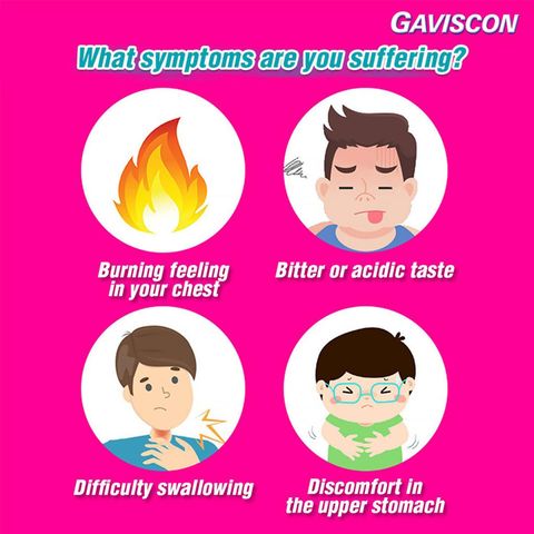 Gaviscon Double Action 250mg Tablet 16s