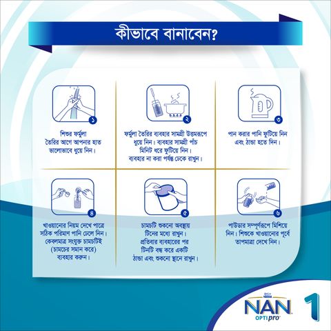 Nestle NAN OPTIPRO 1 Infant Formula Milk Powder (From Birth Onwards) 400g (Tin)