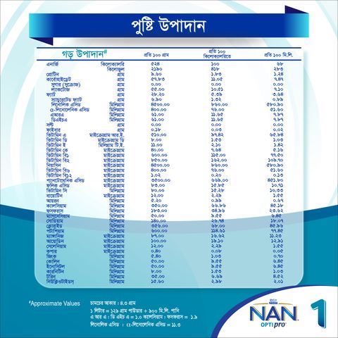 Nestle NAN OPTIPRO 1 Infant Formula Milk Powder (From Birth Onwards) 400g (Tin)