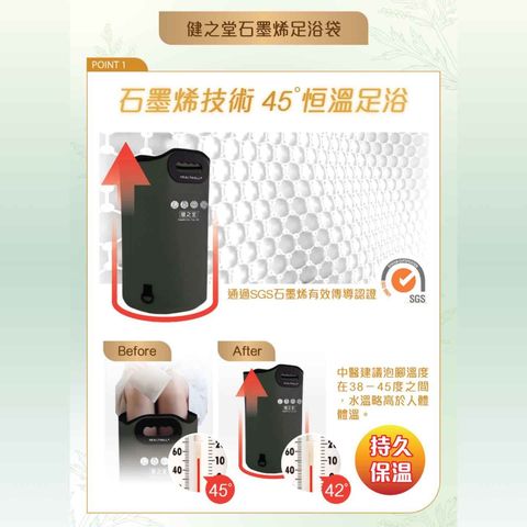 Healthall Thermal Foot Bath Bag 1 Piece