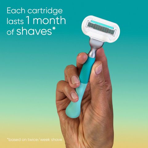 Gillette Venus Miami Sunrise Deluxe Smooth Sensitive (1 Premium Razor Handle + 2 Blades Refills) 1 Set