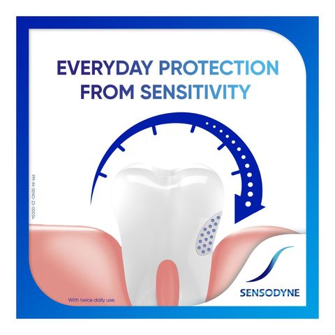 Buy Sensodyne Complete Protection Mouthwash 250ml & Get Free Sensodyne Daily Protection 20g