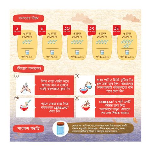 Cerelac Stage 1 Wheat & Milk 400g (+/- 50gm)