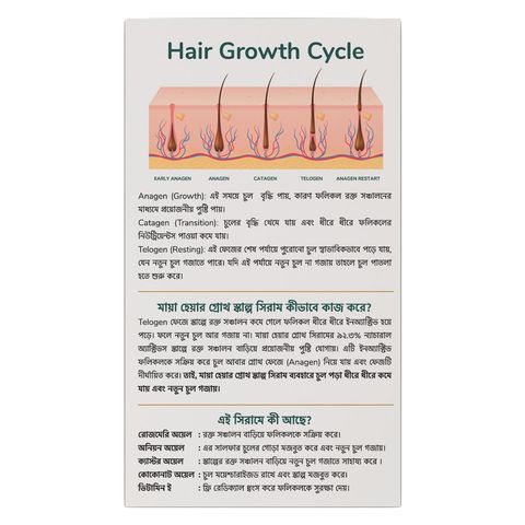 Maya All Natural Hair Growth Scalp Serum 30ml