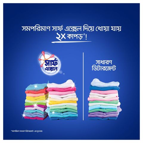 Buy Surf Excel Synthetic Laundry Detergent Powder 1kg & Get Free Vim Dishwash Liquid 190ml