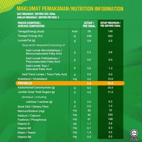Milo Protein 500ml