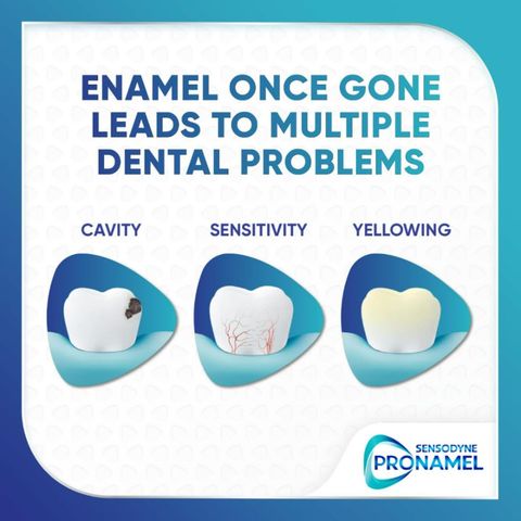 Sensodyne Pronamel Daily Protection 70g