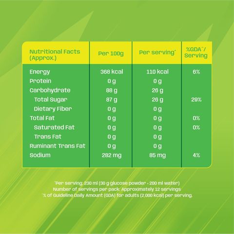 GlucoMax Lemon Powder Drink 350g
